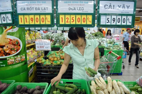 Vietnam inflationary pressures predicted to remain weak in 2020 – 2021