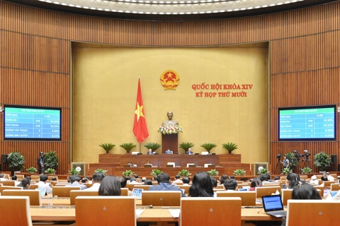 Vietnam gov't mandated to narrow fiscal deficit to 4% of GDP in 2021