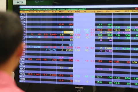 Listed firms allowed to change their exchange