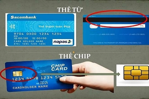 Magnetic stripe bank cards phased out