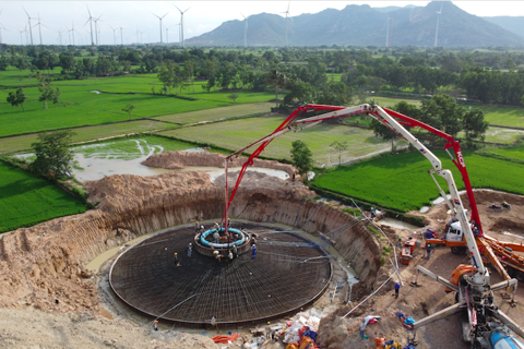 IFC provides US$57 million for wind projects in Vietnam