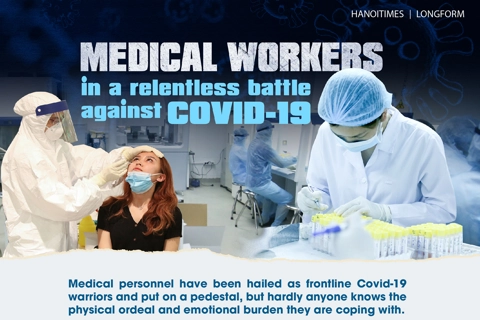 Medical workers in a relentless battle against Covid-19