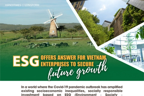 ESG offers answer for Vietnam enterprises to secure future growth