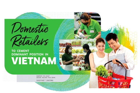 Domestic retailers to cement dominant position in Vietnam 