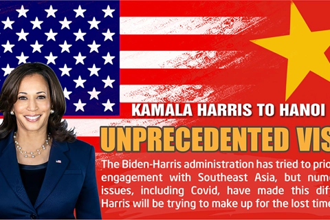 [Vietnam-US relations] Kamala Harris to Hanoi: Unprecedented visit