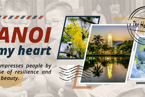 Hanoi in my heart