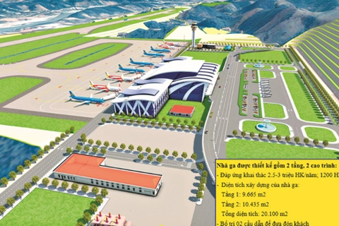 Vietnamese Gov’t greenlights investment of US$307-million Sapa Airport