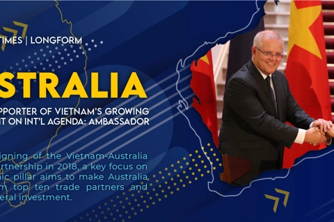 [Vietnam – reliable partner] Australia: Strong supporter of Vietnam's growing engagement on int'l agenda