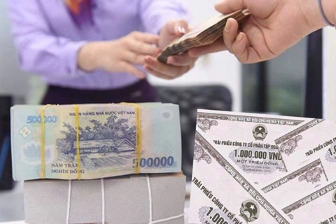 Vietnam’s corporate bond market in 2021 surges by 56% to US$32 billion