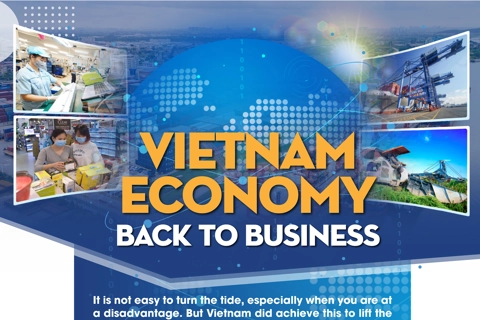 [Longform] Vietnam economy - back to business