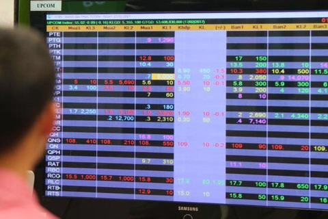 Foreign investors remain confident in Vietnam's stock market