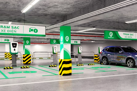 Decisive factors for Vietnamese consumers to purchase electric vehicles