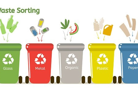 Refusing to sort garbage will result in fines from August