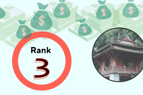 Hanoi among top three for trade turnover in Q1/2023