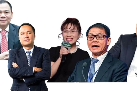 Six Vietnamese billionaires have a combined wealth of $13.3 billion: Forbes