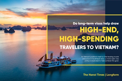 Do longstay visas attract high-end, high-spending travelers?