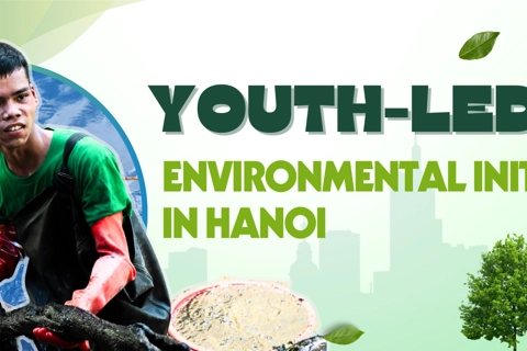 Youth-Led Environmental Initiative in Hanoi