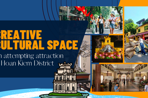 Creative cultural spaces - A new attempting attraction in Hoan Kiem District