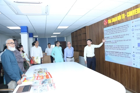 Modern journalism as a bridge for sustainable growth between state and people