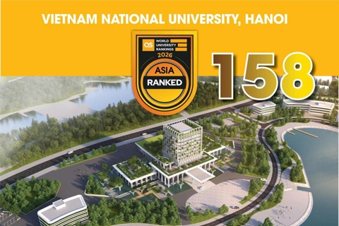 Vietnam’s university keeps rising in QS Asia Rankings 2026