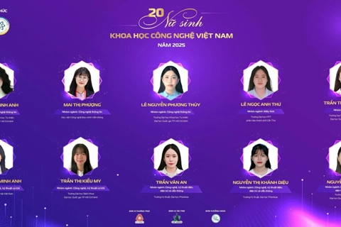 Top 20 honored for Vietnam Female Students in Sci-Tech Award 2025