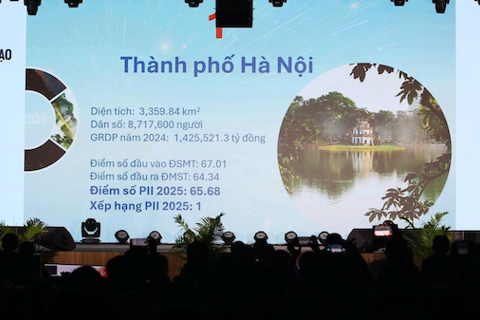 Hanoi secures top place in national innovation ranking for a third year
