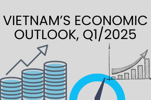 [Infographic] Vietnam's economic outlook in Q1 2025
