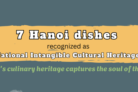 Seven Hanoi dishes recognized as National Intangible Cultural Heritages
